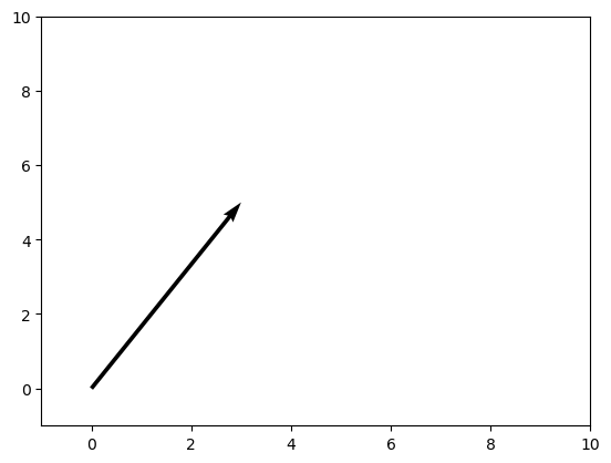 ../../_images/7edeb406f98eb2c0537745c1d79eaa964d511f89fd754fdec4dd52ecbeab3f26.png