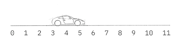 tracking a car with scalars