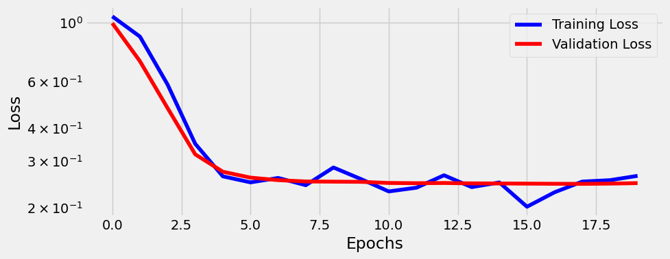 ../_images/1a049a8b7faf51a225e443b270a9ab34f789e976b6ef0642d68436619cf02b07.png