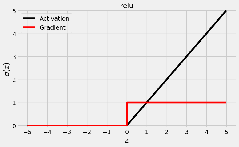 ../_images/6ee366b6fe1adfc6a0d0ab049380376761c8e3501a2ab3778b0273e05ebaf145.png