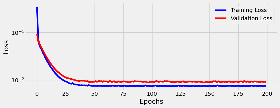 ../_images/99058e210e28abd533927bc65d791f8ae5c7ea161e8ce2747c69ca1739ce009d.png