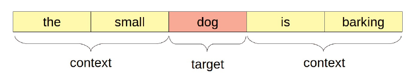 CBOW.PNG