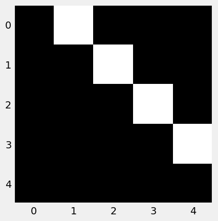 ../_images/d9315cf20bb124a5699af9ad008afe48b6229a162ad079c5a09f5135b71212b7.png