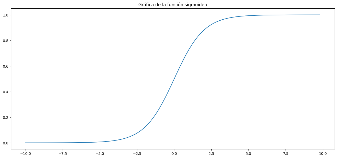 ../../_images/RegresionLogisticaEjemplo_1_0.png