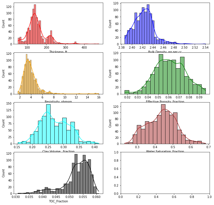 ../../_images/decisiontree_48_1.png