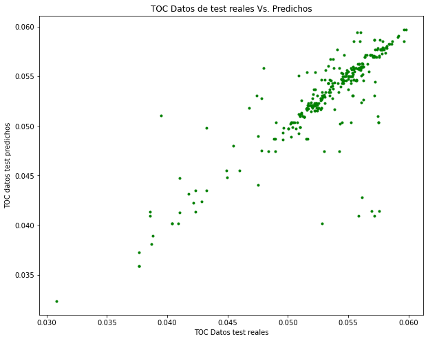 ../../_images/decisiontree_69_1.png