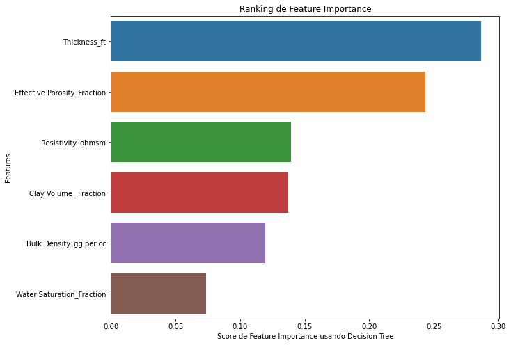 ../../_images/decisiontree_75_1.png