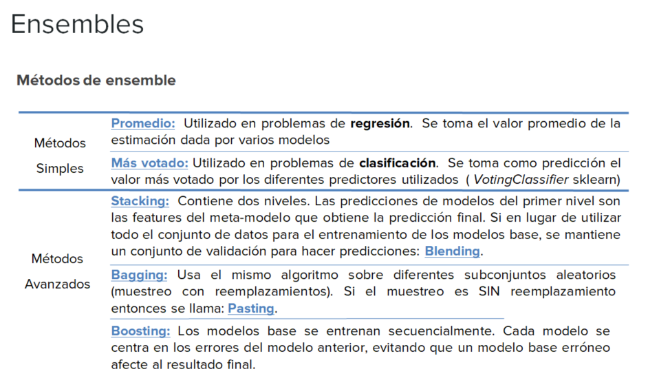 resumenEnsamble.PNG
