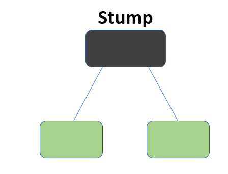 stump